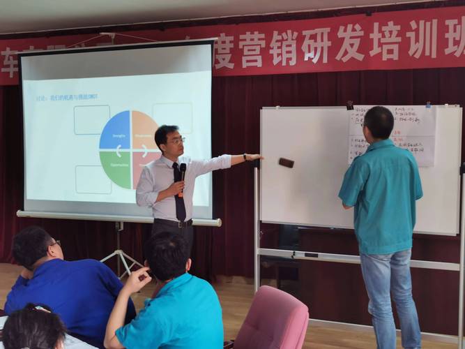 中小企业经营管理培训