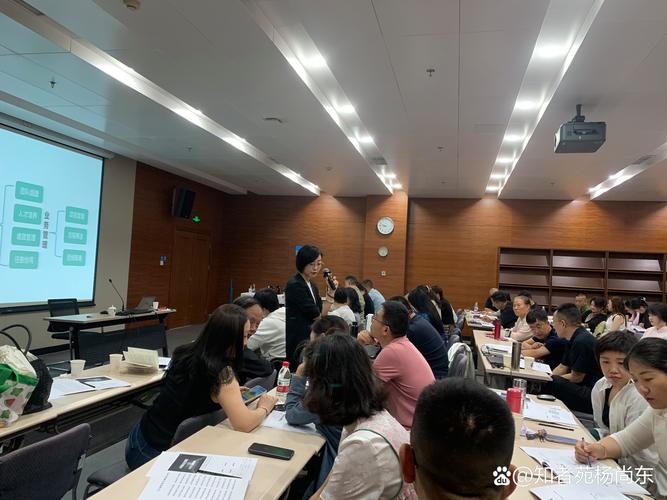 厦门人力资源培训课程