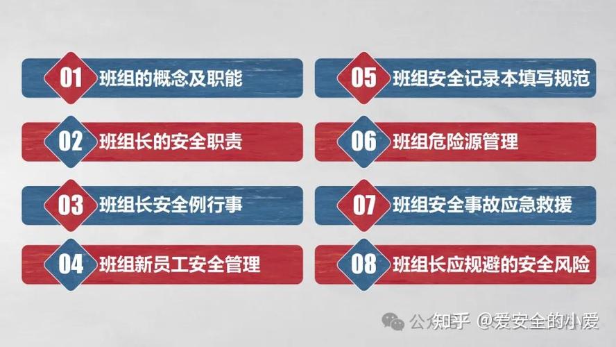 班组长安全培训ppt