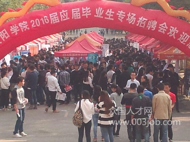 贵阳市人才市场档案管理电话