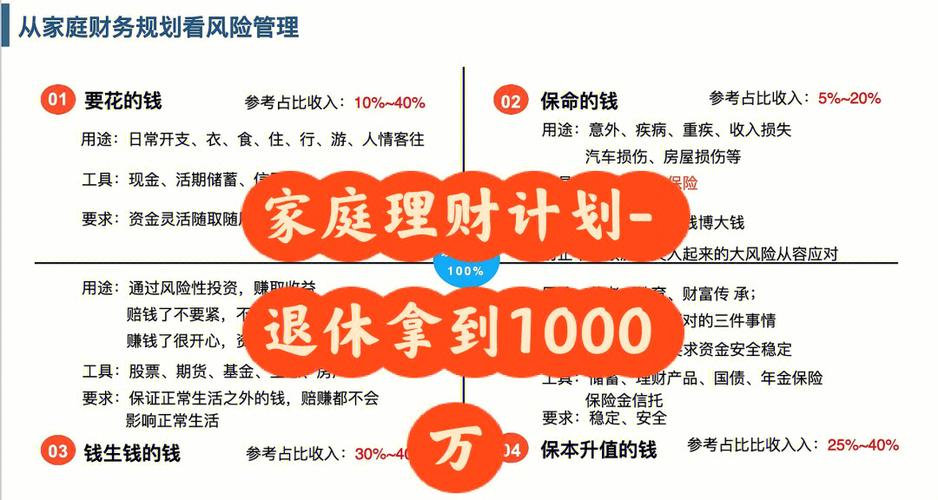 近期投资与理财怎么做