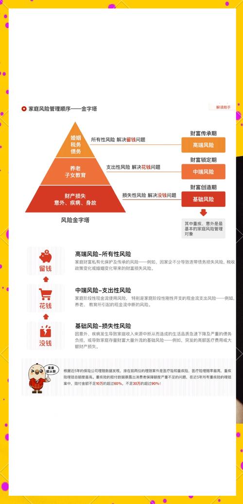 稳健投资与理财排行榜