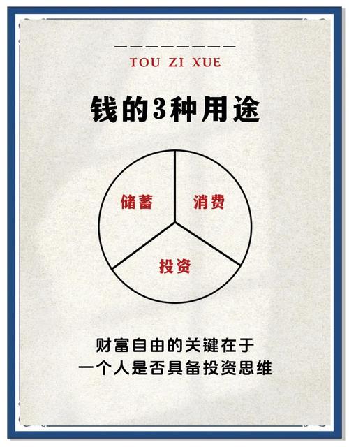 什么是小企业短期投资