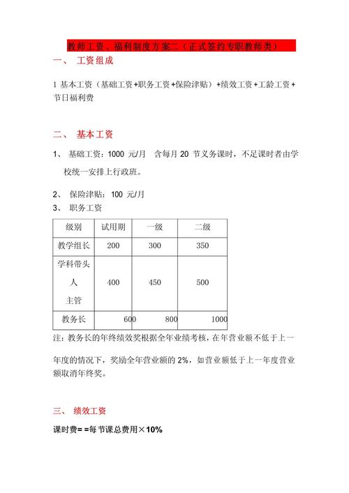 培训机构薪酬管理办法