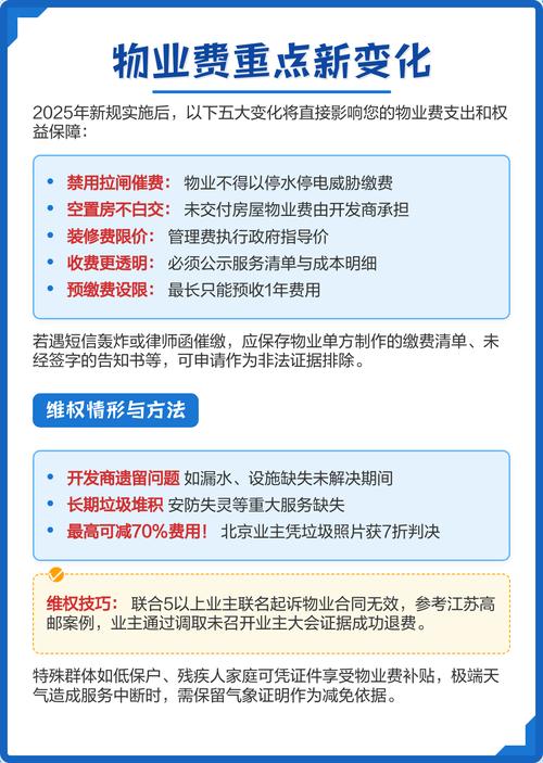 安徽省物业管理条例2025