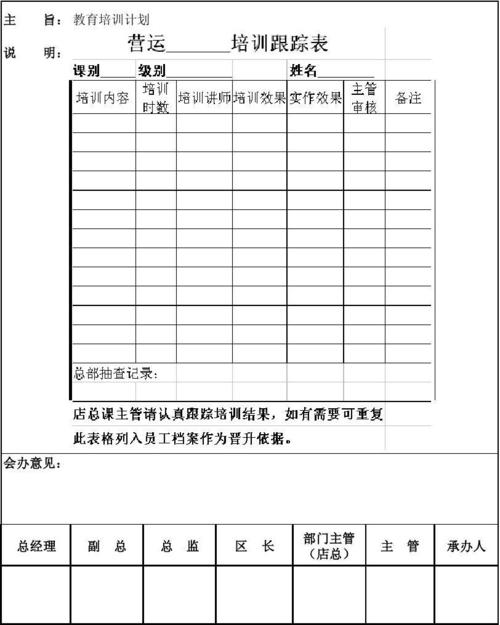 培训的追踪方式及要领