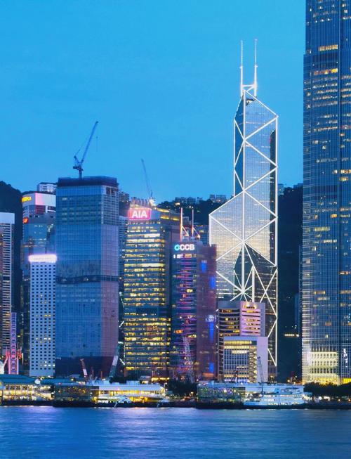 香港中银投资有限公司