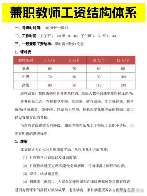 教育培训机构薪酬制度