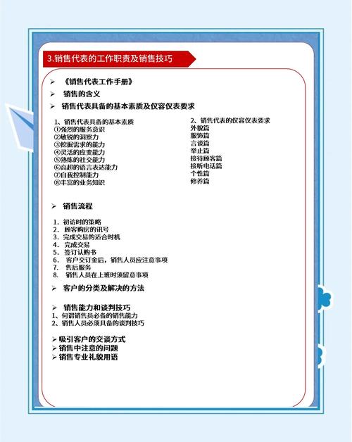 置业顾问销售技巧培训