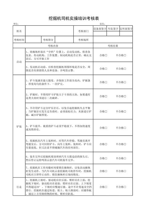 对绩效考核人员的培训