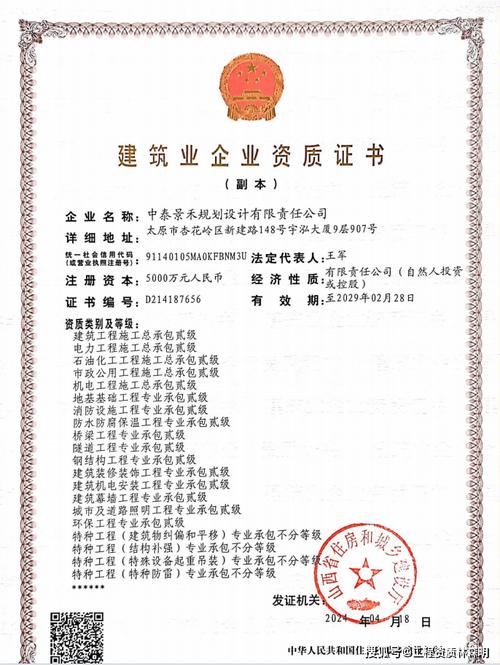 建筑业企业资质管理规定属于