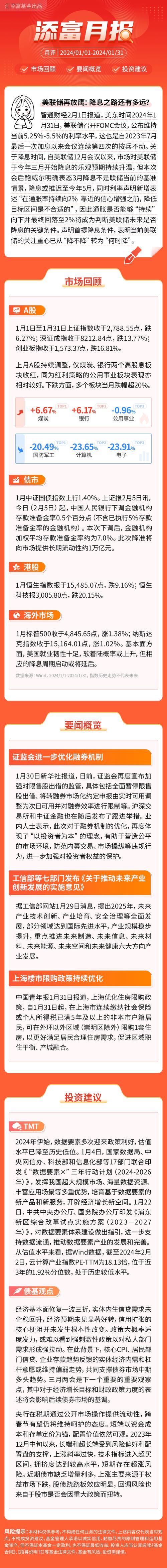 云鑫投资管理有限公司