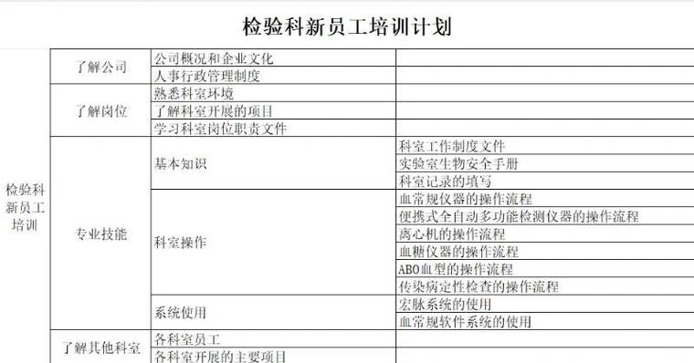iso内审员培训内容