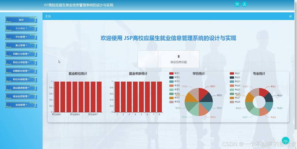 高校毕业生就业服务管理系统