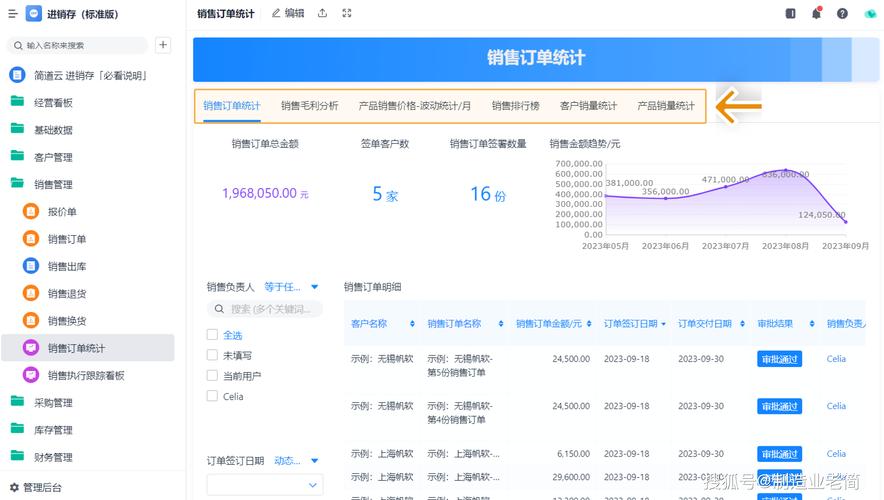 镇江商品房网上销售管理系统