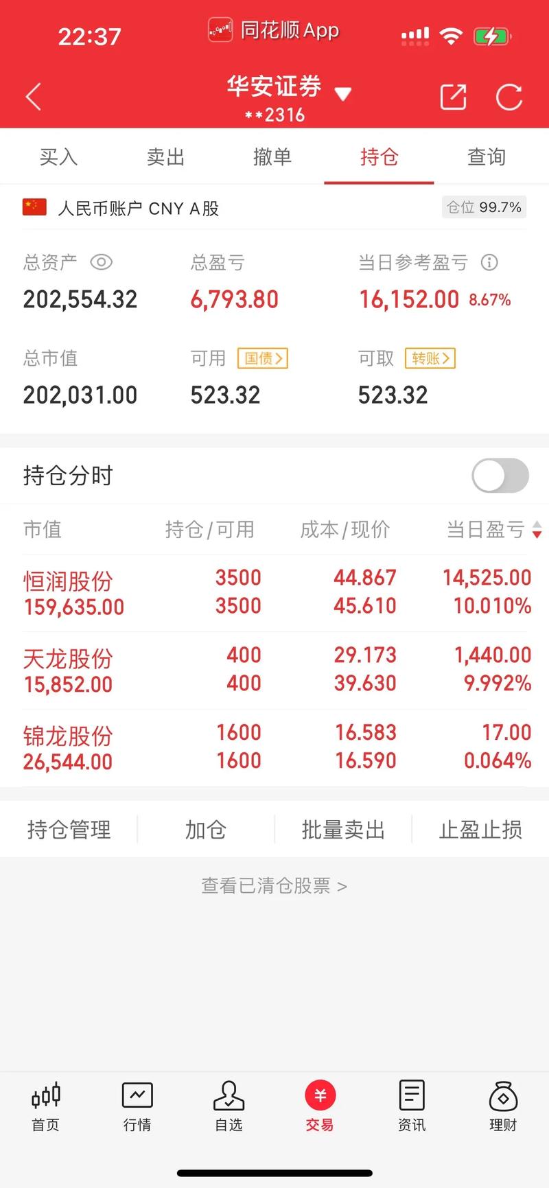 股票投资的收益有哪些