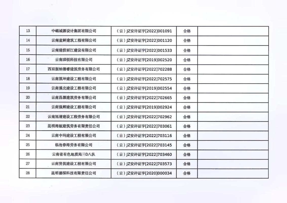 云南建设厅建筑管理处信息网