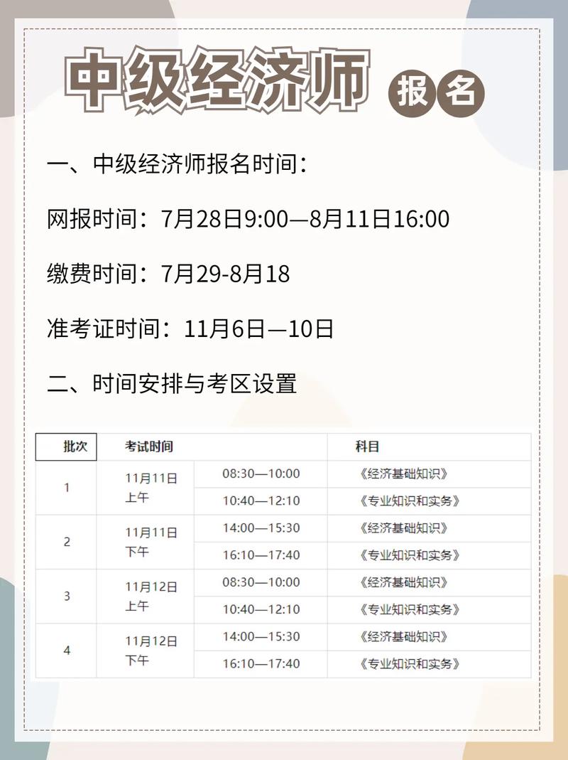 山东人力资源管理师报名时间