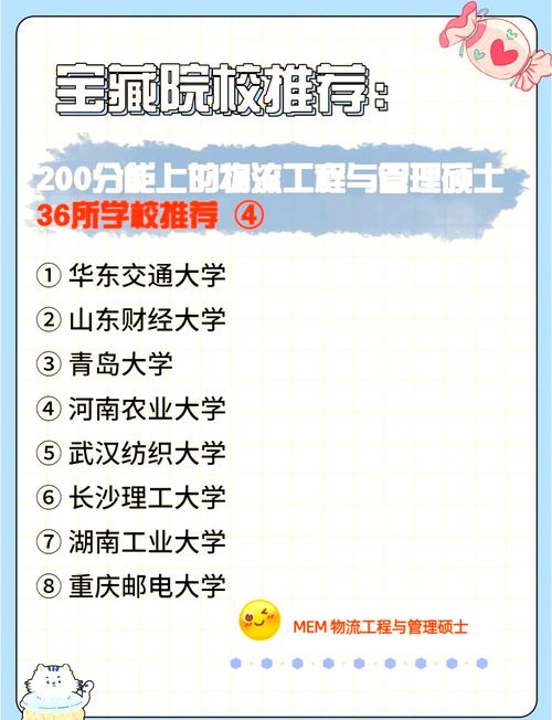 物流管理专业哪个专科学校好