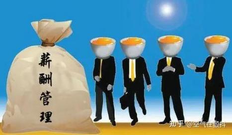 人力资源六大模块培训