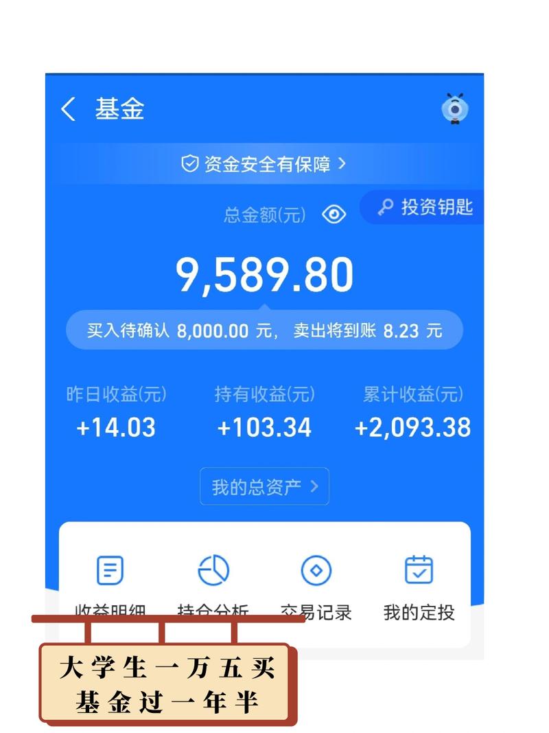 适合大学生投资的基金