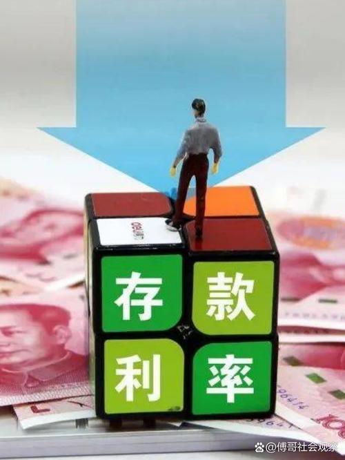 高利率投资与理财市场