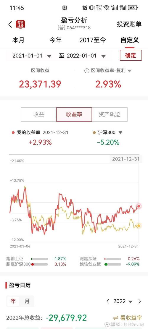 合理投资与理财收益率