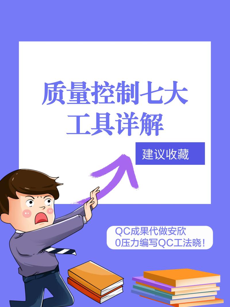 质量管理统计工具培训