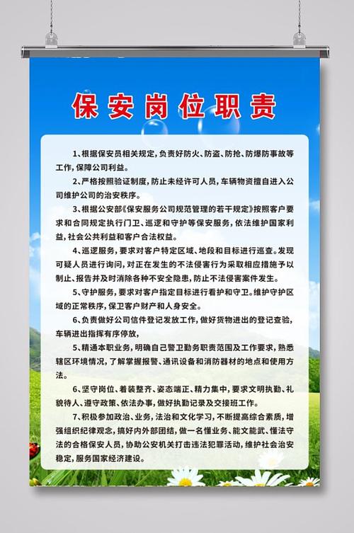 保安员基础信息登记管理制度