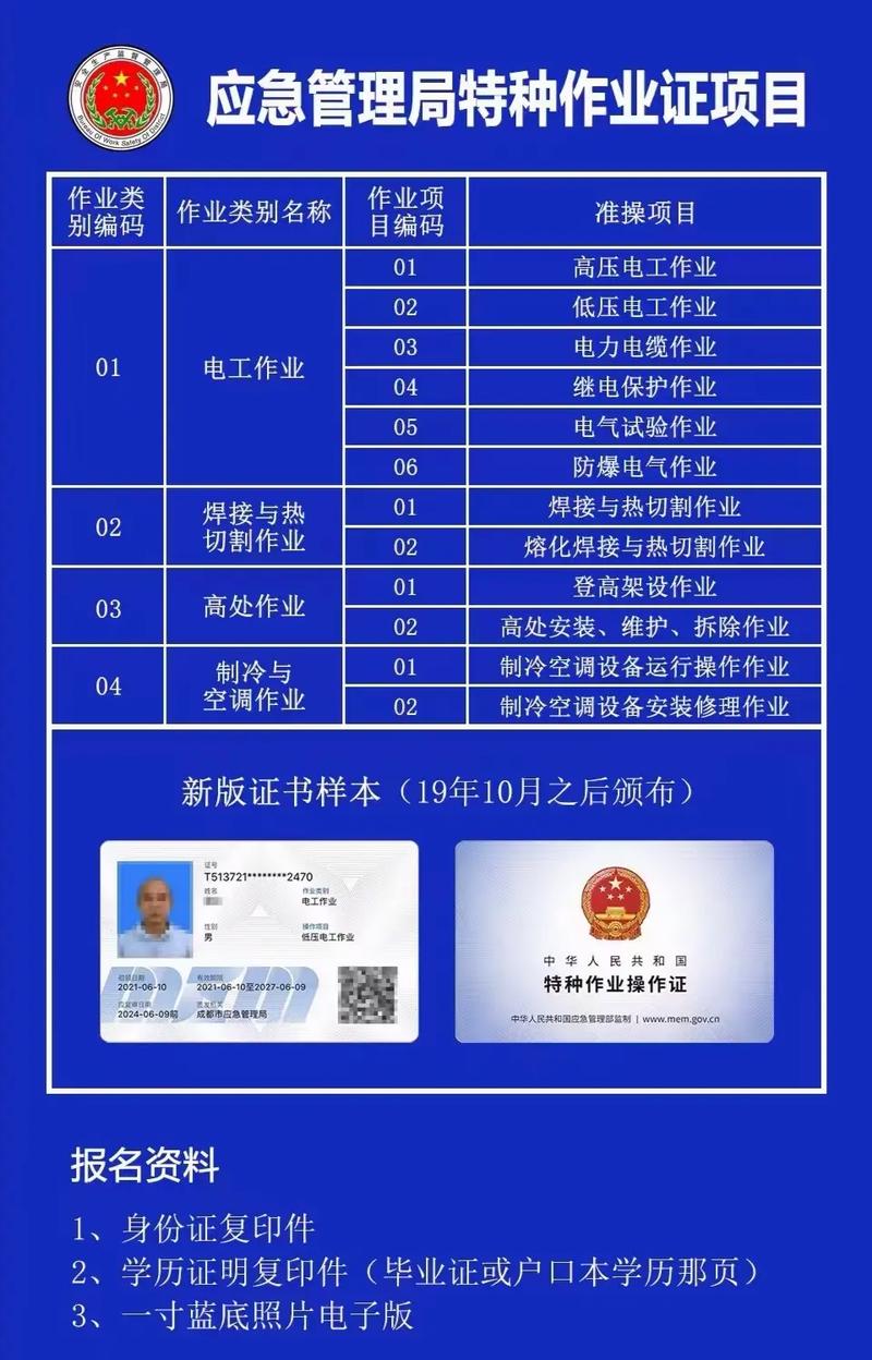 电工进网作业许可证管理办法