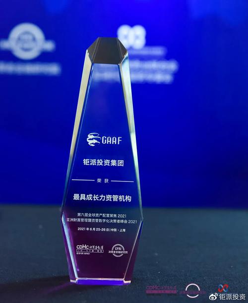 钜派投资管理有限公司