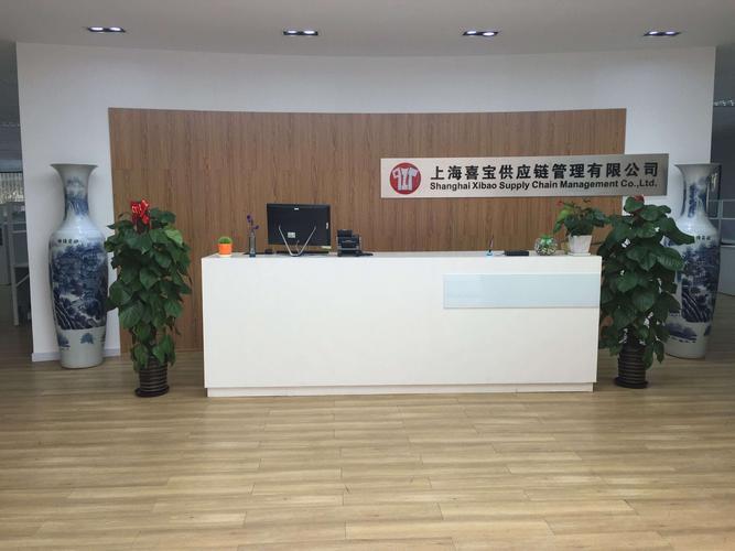 上海鸿裕供应链管理有限公司