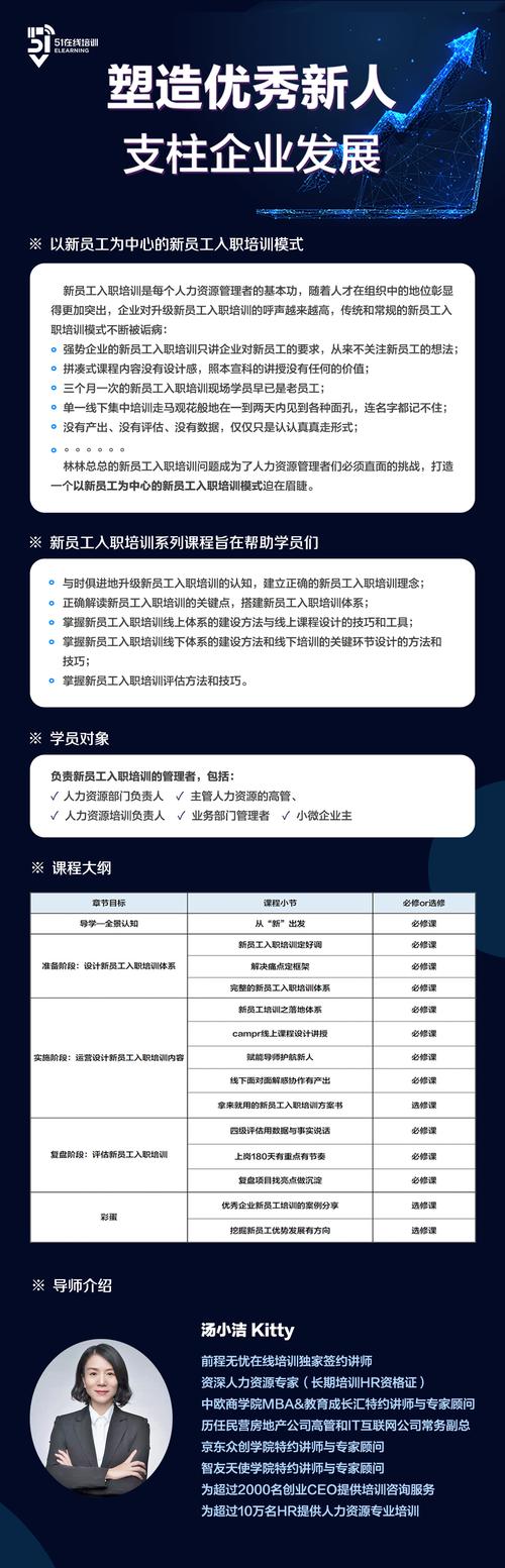 北京人力资源培训课程