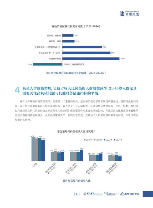 家庭投资理财调查报告