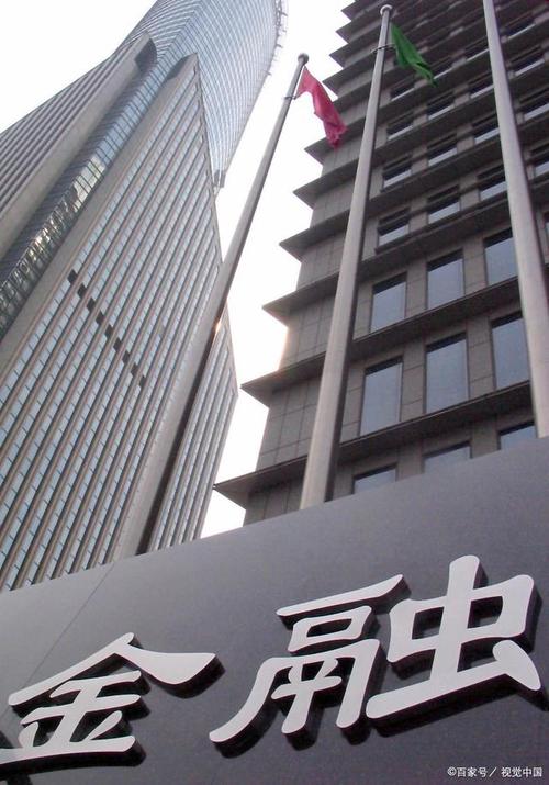 金融环球投资有限公司