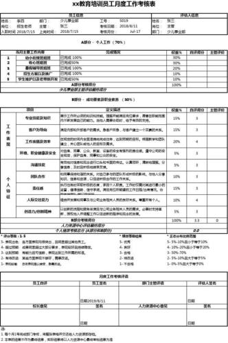 培训学校绩效考核方案