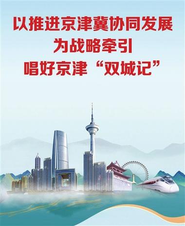 京津冀协同发展 投资