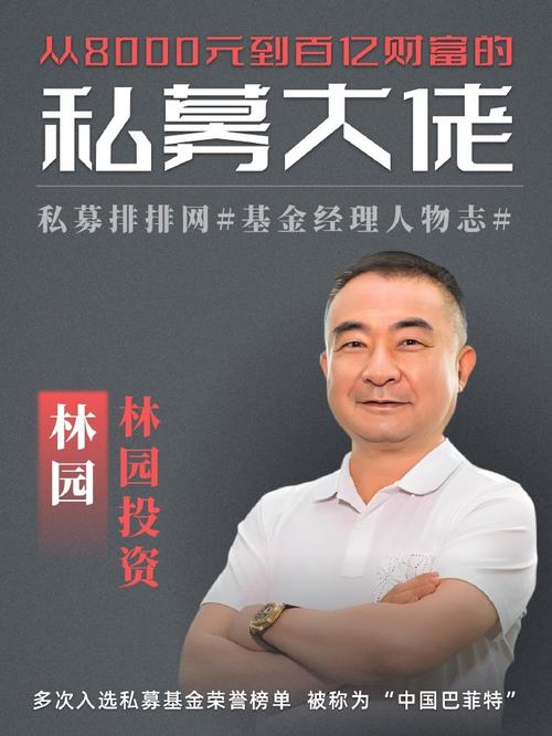 深圳市林园投资管理有限公司