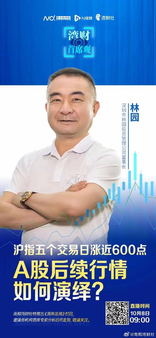 深圳市林园投资管理有限公司