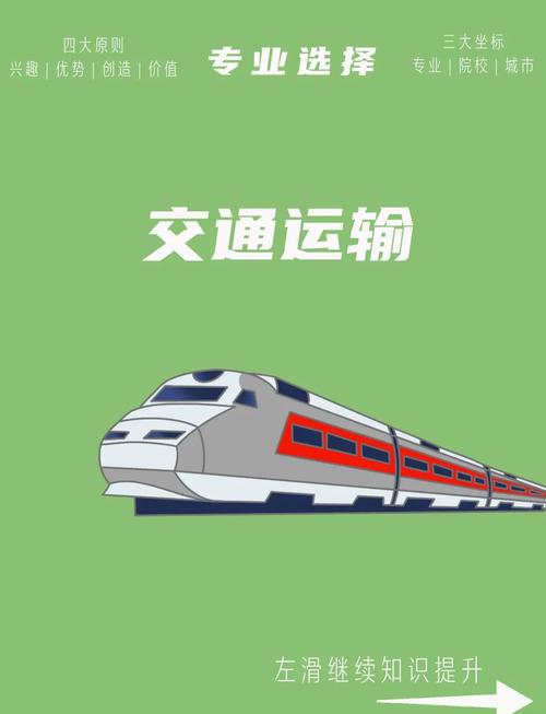 交通运输规划与管理就业方向