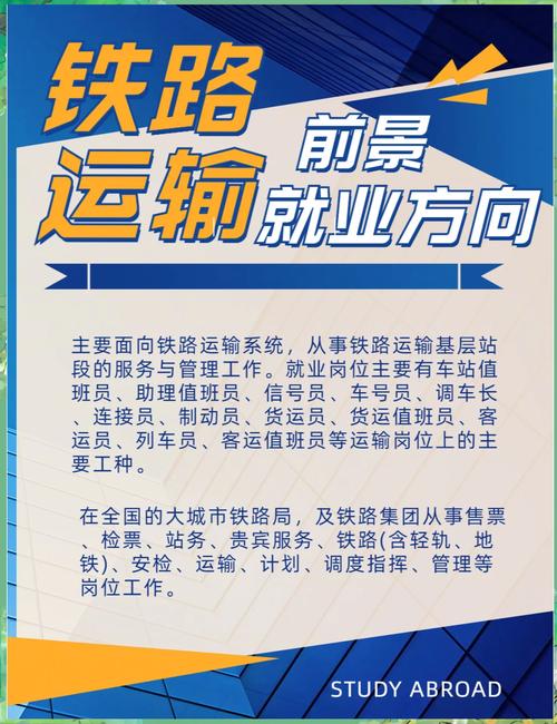 交通运输规划与管理就业方向