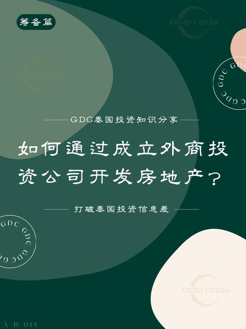 外商投资房地产 设立