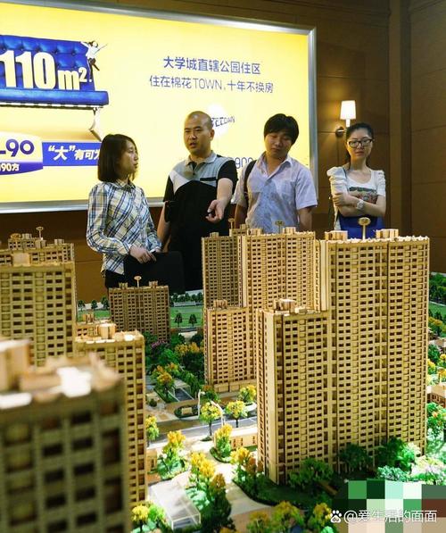 外商投资房地产 设立