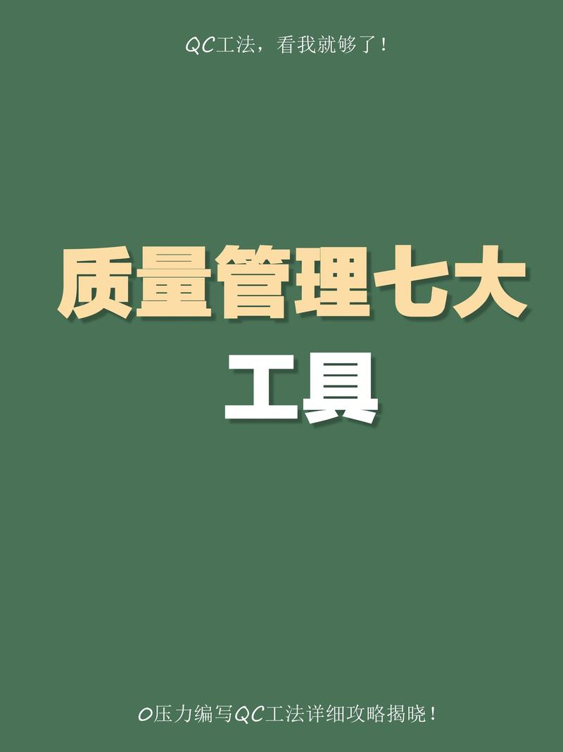 质量管理五大工具培训