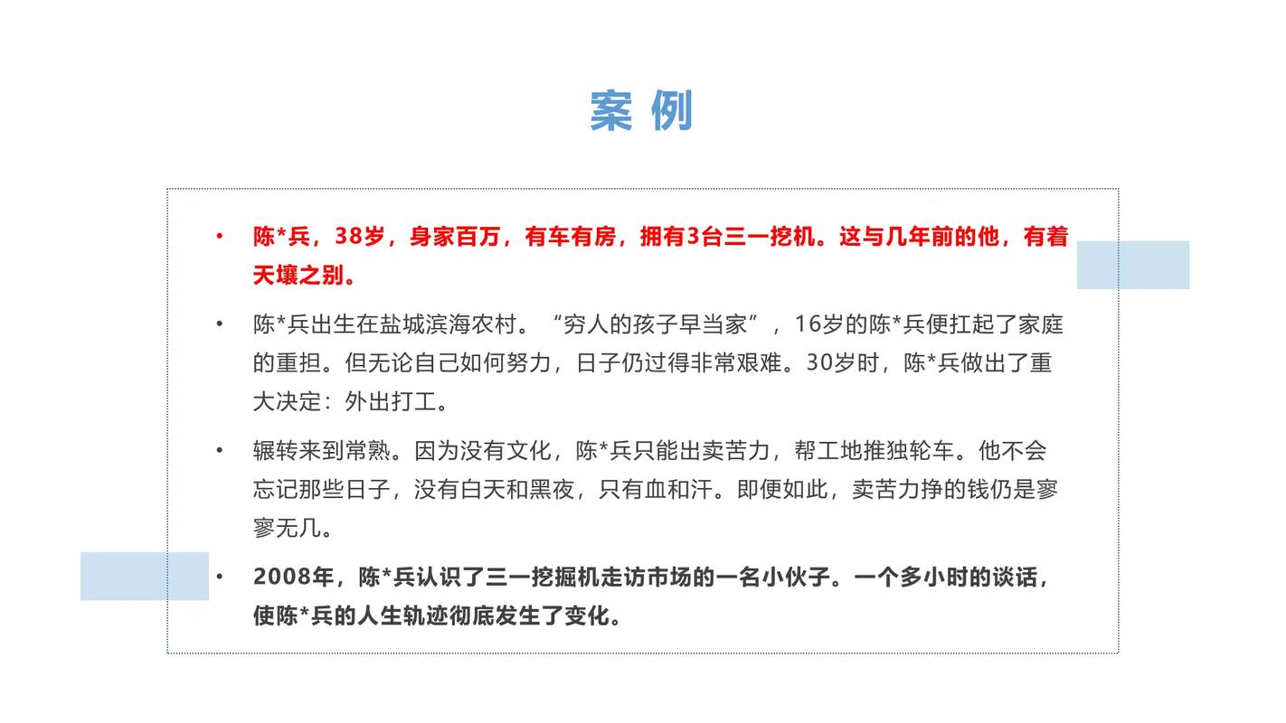 销售技巧培训课程视频