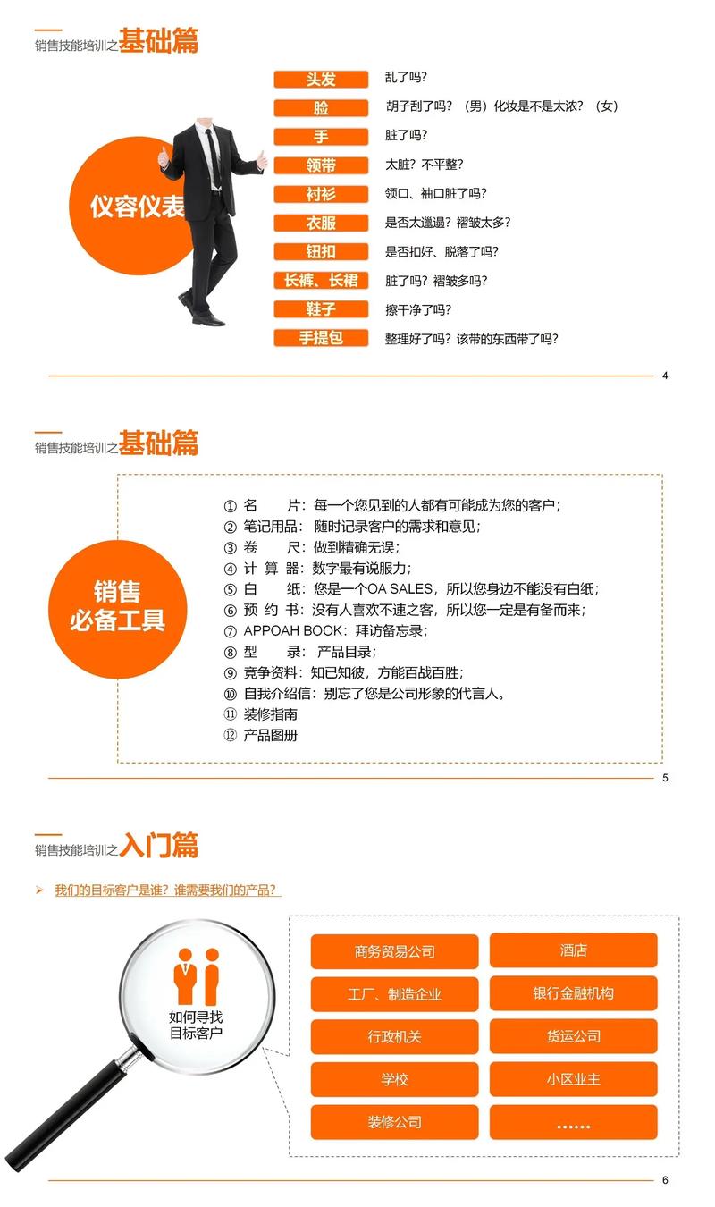 销售技巧培训课程视频