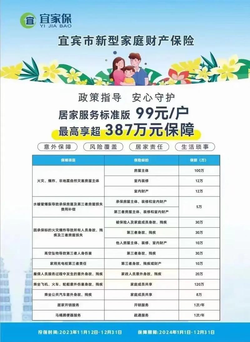 投资保障家庭财产保险