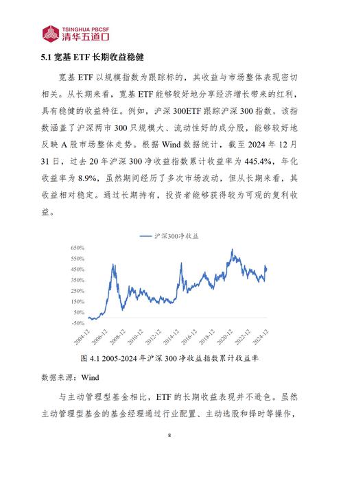 2025股票投资策略