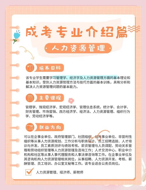 人力资源管理专业课程有哪些