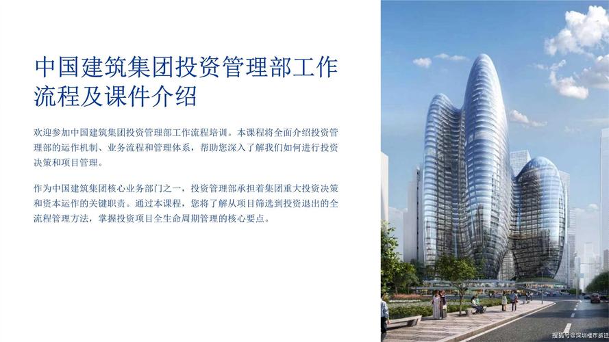 如今投资管理有限公司